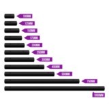 XPOLE Extensions powder coated chrome coloré